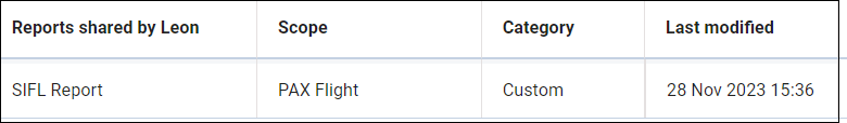 silf_report_1.png