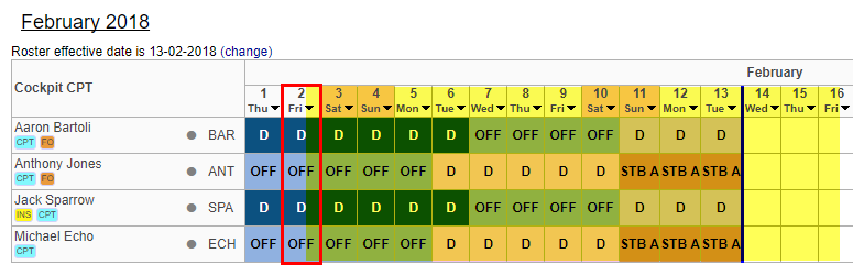 Duty Roster for Q5