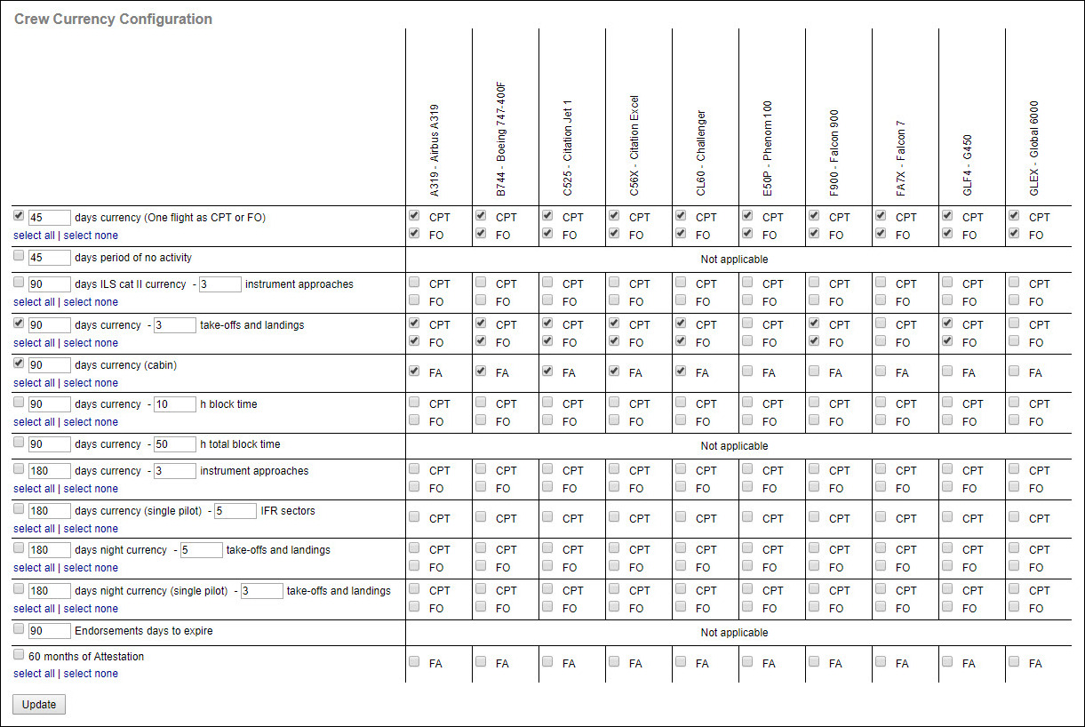 Crew Currency configuration