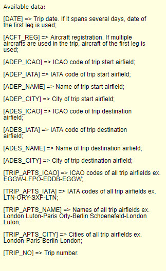 The list of available email body tags