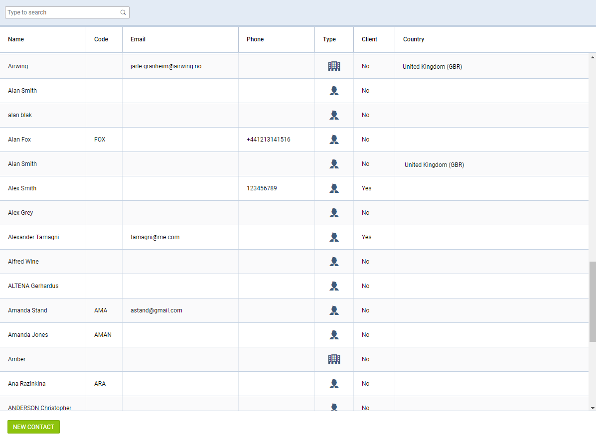 New Phonebook main view