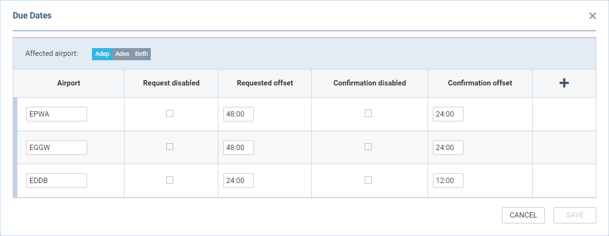 'Due Dates' configuration window