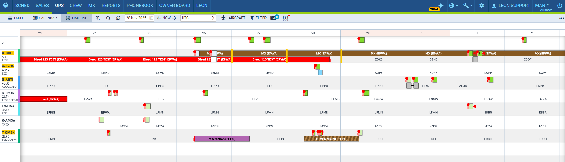 OPS timeline.png