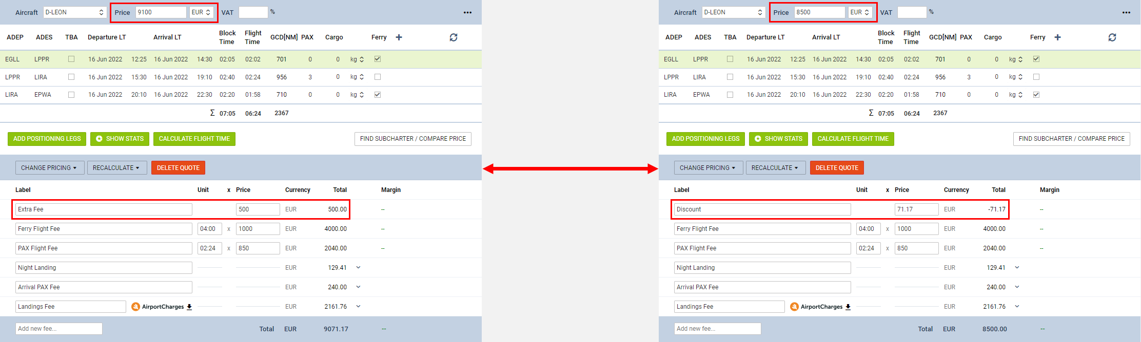Price reduced - Example 2