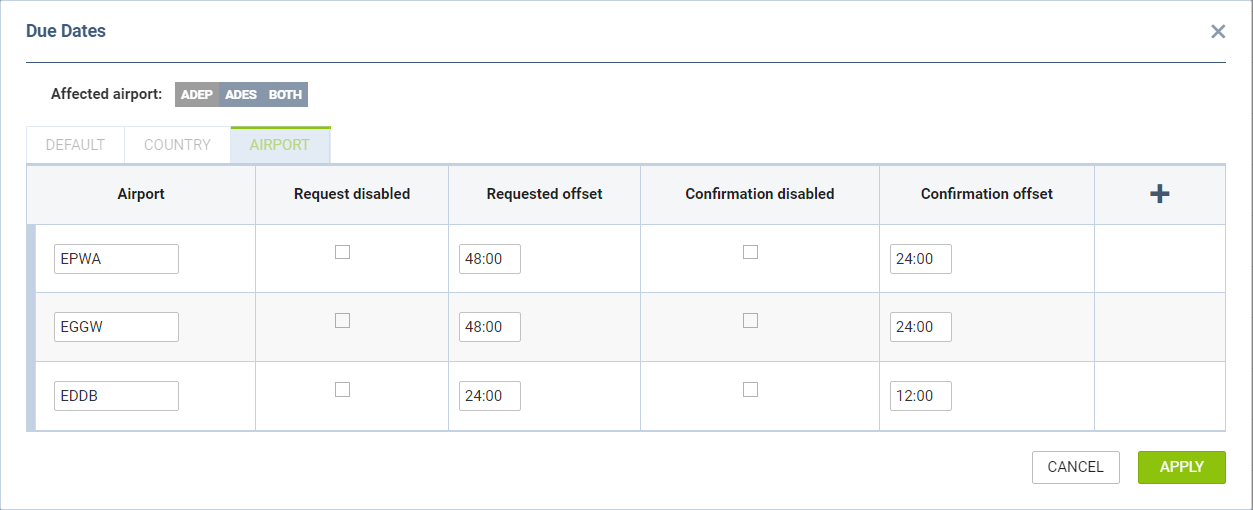 'Due Dates' configuration window