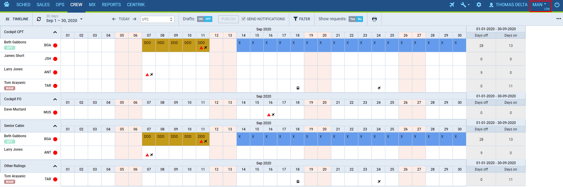 Example of filtering by User Base-LTN