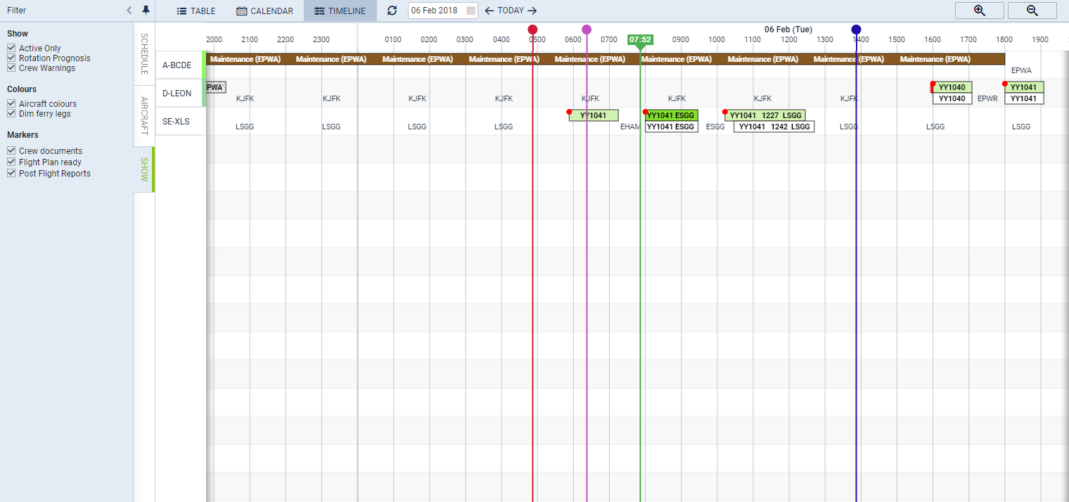 Timeline view with selected markers