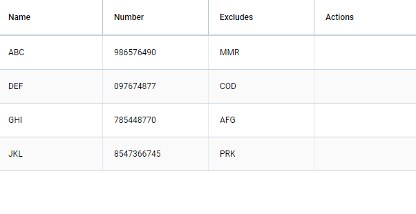 Panel 'Insurance' - the main list