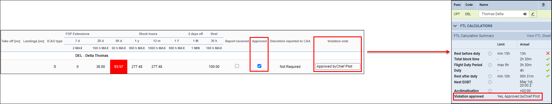 Example of approved FTL violation