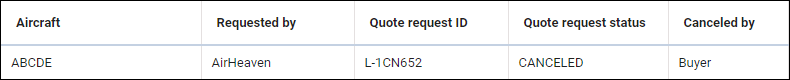 due_date_-_report_wizard.png