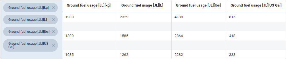 fuel-usage.png