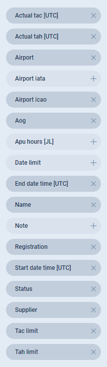 Available columns in Aircraft Maintenance scope