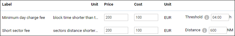 fees-ssf2.png