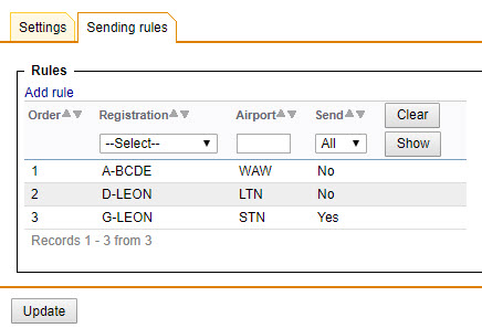 Sending Rules