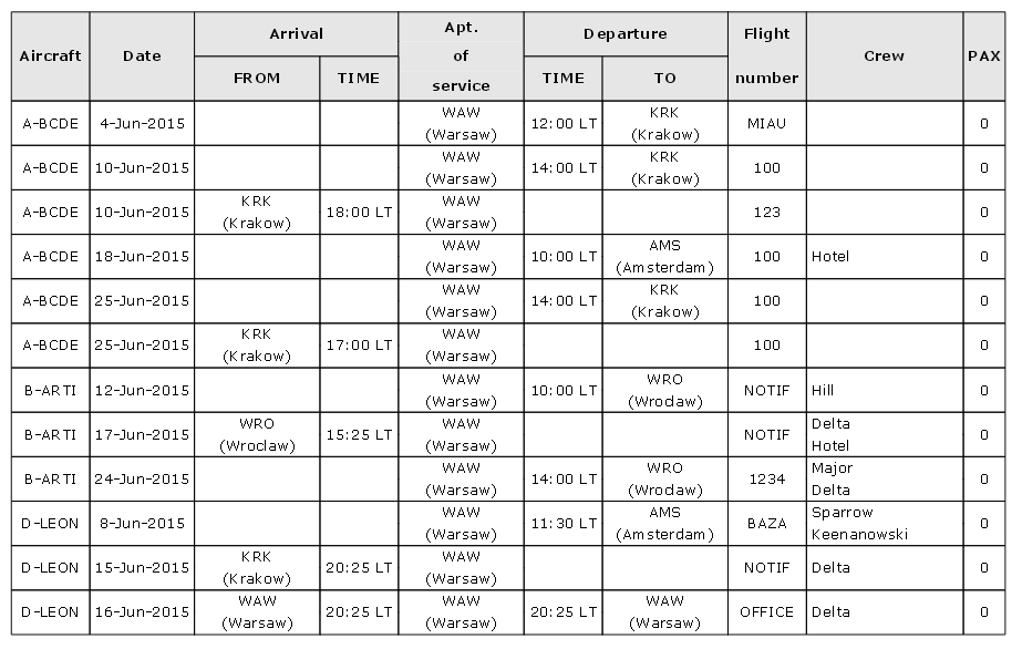 Home base handling request - pdf file
