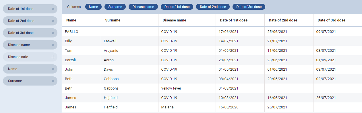 Report Wizard - 'Vaccinations' scope