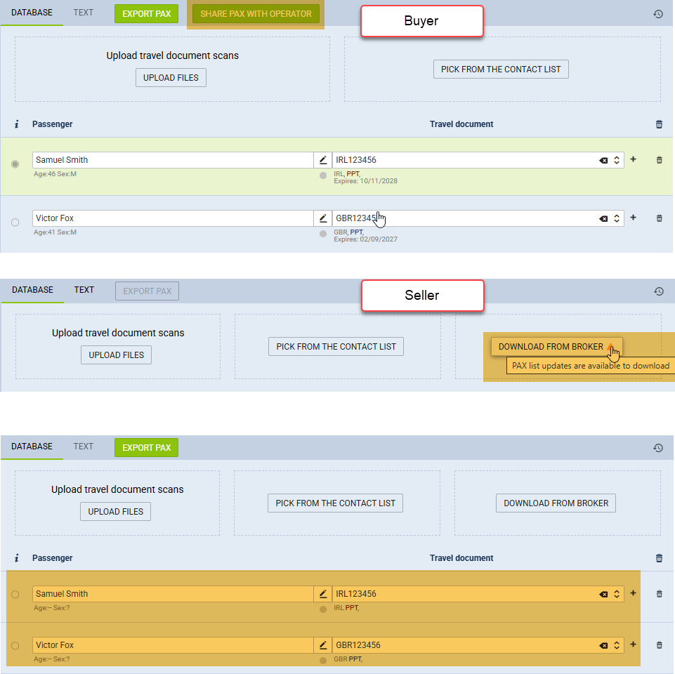 PAX data sharing process