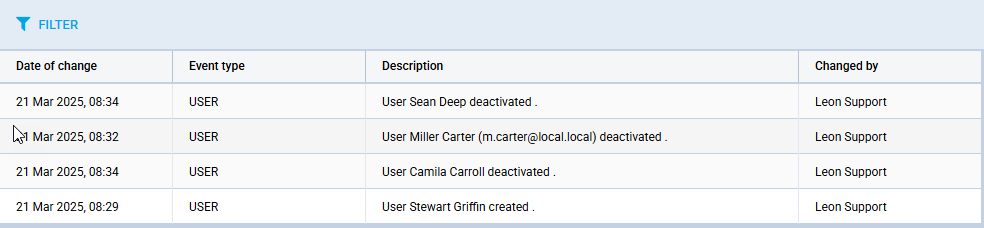 'Audit Logs' section