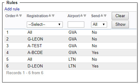 Defining Handling Requests email sending for the fleet