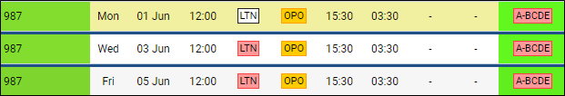 sched-in-ops.png