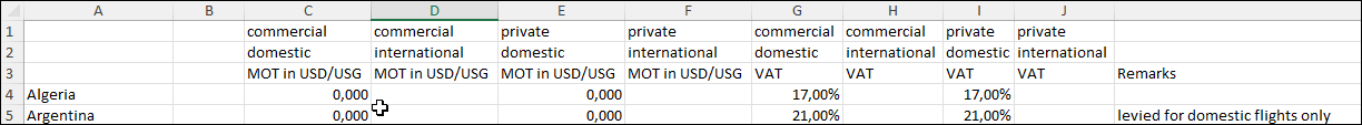mot_-_file_format.png