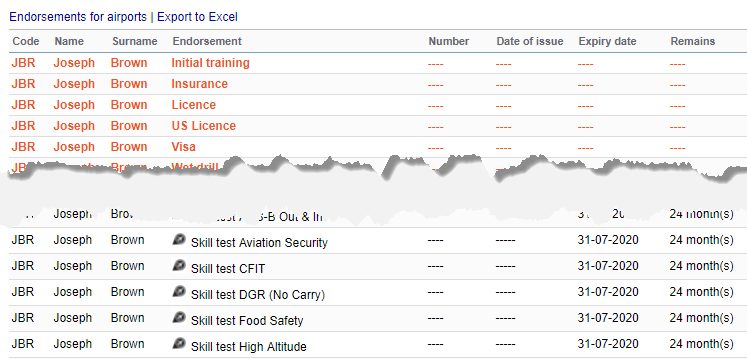 Crew endorsement view in the Endorsements section