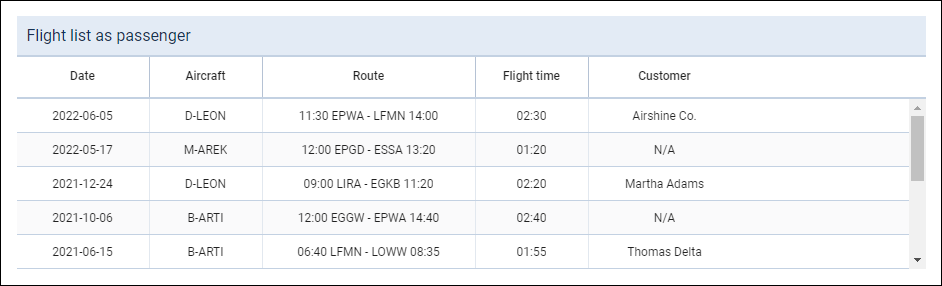 tab_flights_pax.png