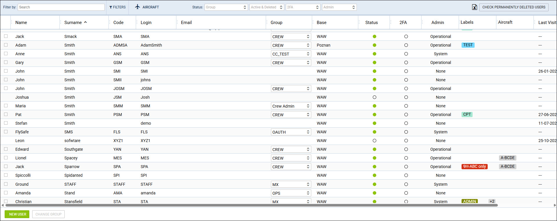 USERS - main view updated with Admin.jpg
