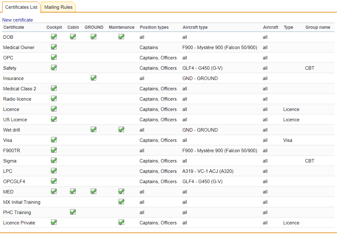 Crew Certificates main screen