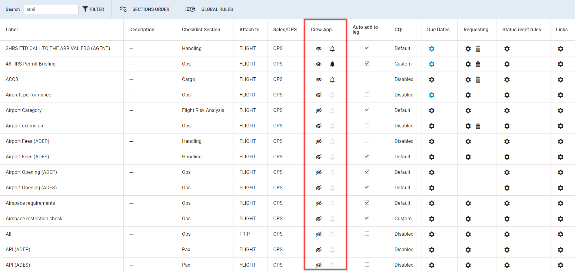 Checklist push notifications configuration