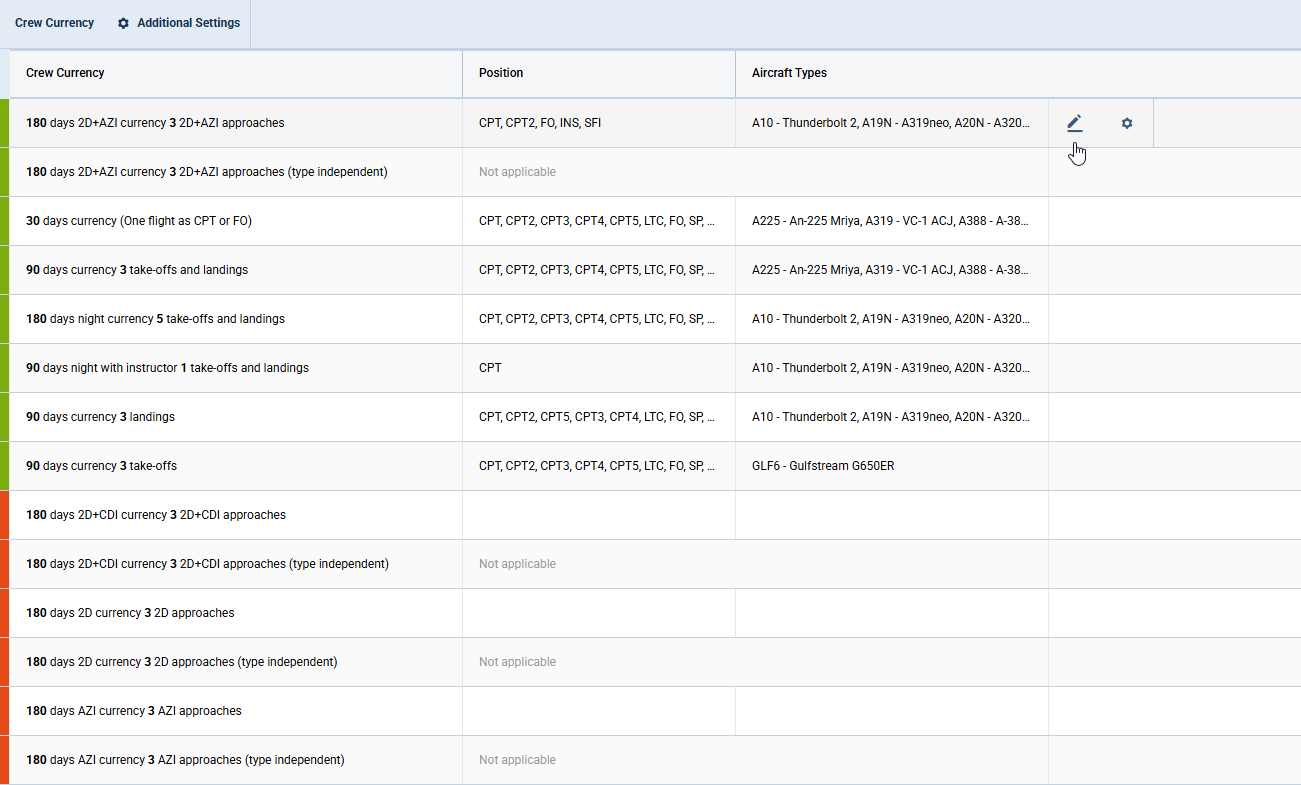 Crew Currency setting up