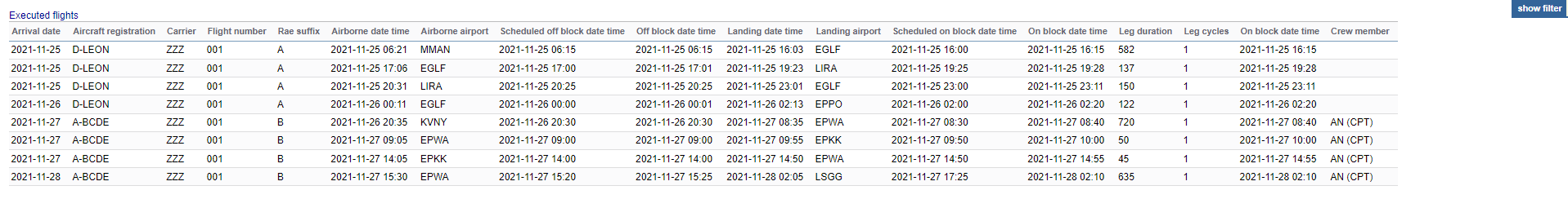 'AMOS export' report