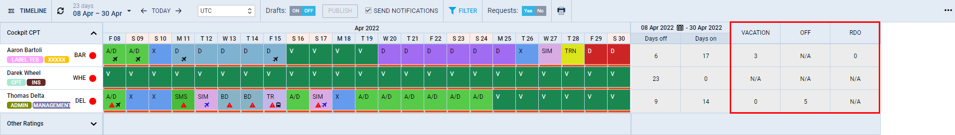 Additional columns in Crew Calendar