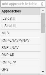add_approaches_column.png