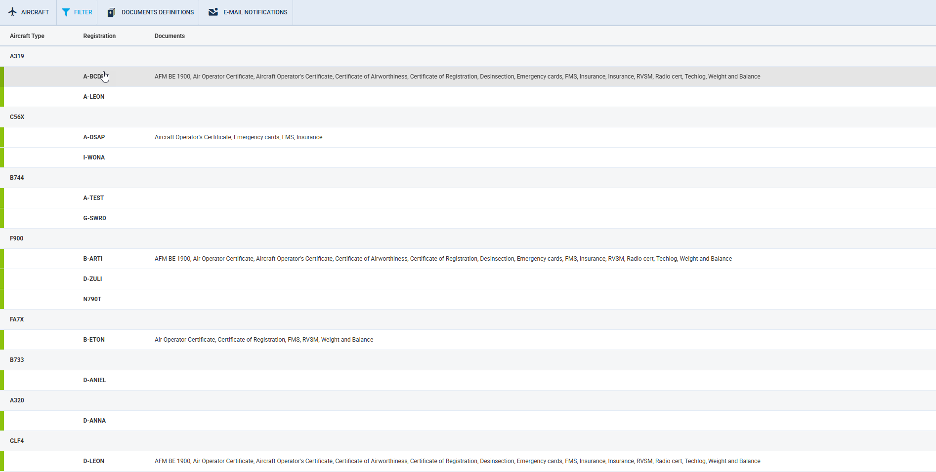 Fleet Documents Setup - the main view