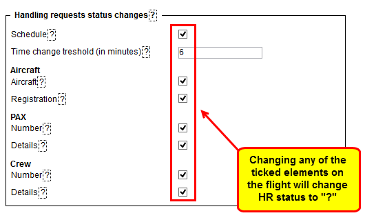 Handling Request status changes checklist