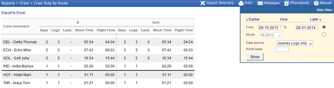 Report 'Crew Duty by Route' - block & flight time per type of the flight