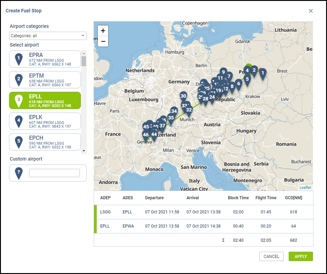 'Fuel Stop' Overview