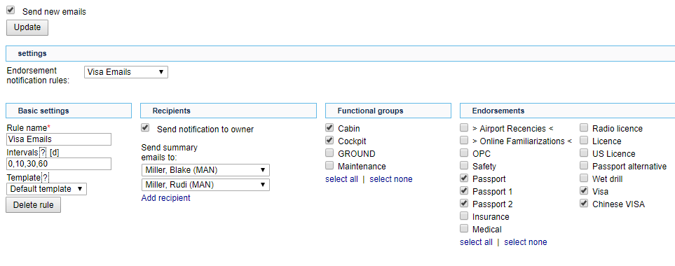 General view on Email notification