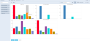 leon:report-wizard:fas-bar-chart-report.png